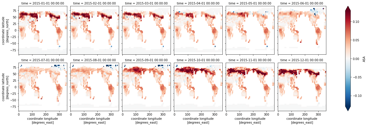 ../_images/Day1b_GlobalVisualization_24_1.png