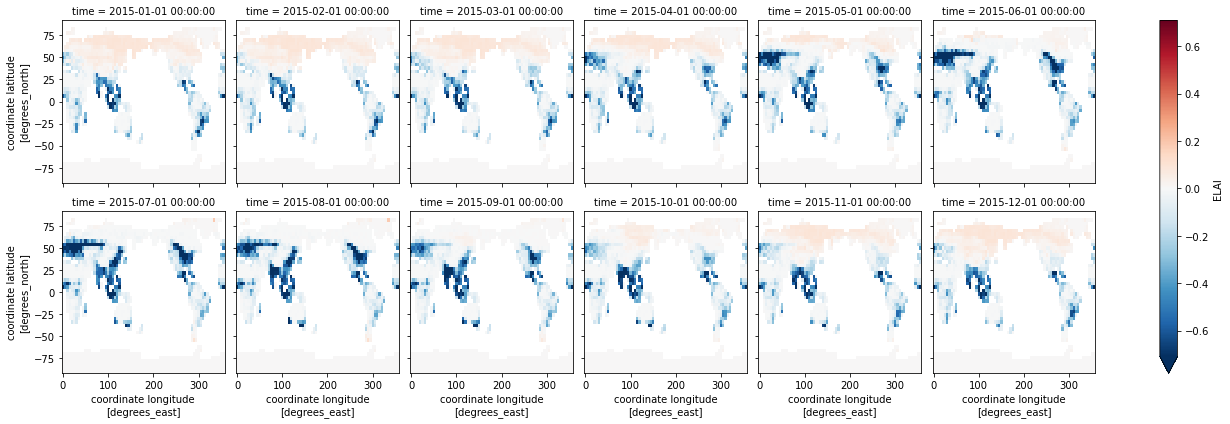 ../_images/Day1b_GlobalVisualization_30_0.png