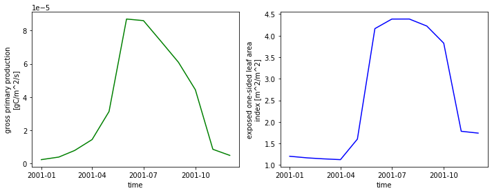 ../_images/Day2b_GenericSinglePoint_Visualization_30_0.png