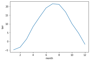 ../_images/Day2b_GenericSinglePoint_Visualization_59_0.png