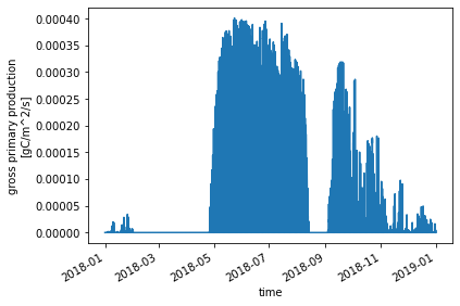 ../_images/Day2d_CodeModification_Visualization_17_0.png