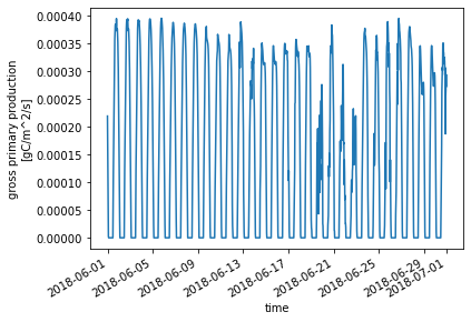 ../_images/Day2d_CodeModification_Visualization_19_0.png