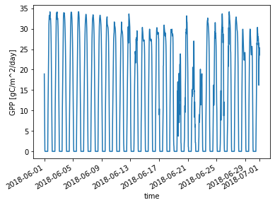 ../_images/Day2d_CodeModification_Visualization_25_0.png