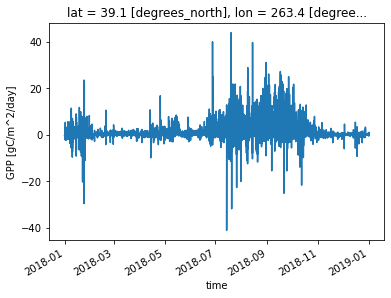 ../_images/Day2d_CodeModification_Visualization_53_0.png